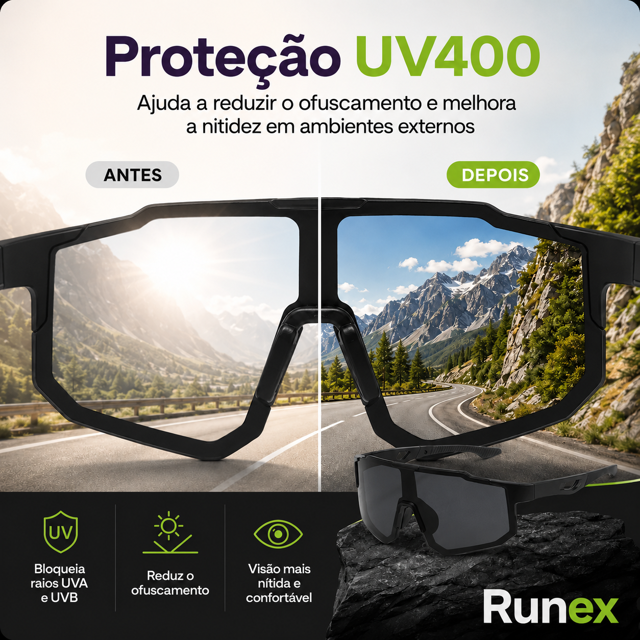 Óculos de Corrida UV400 Polarizado – Zepace Runex